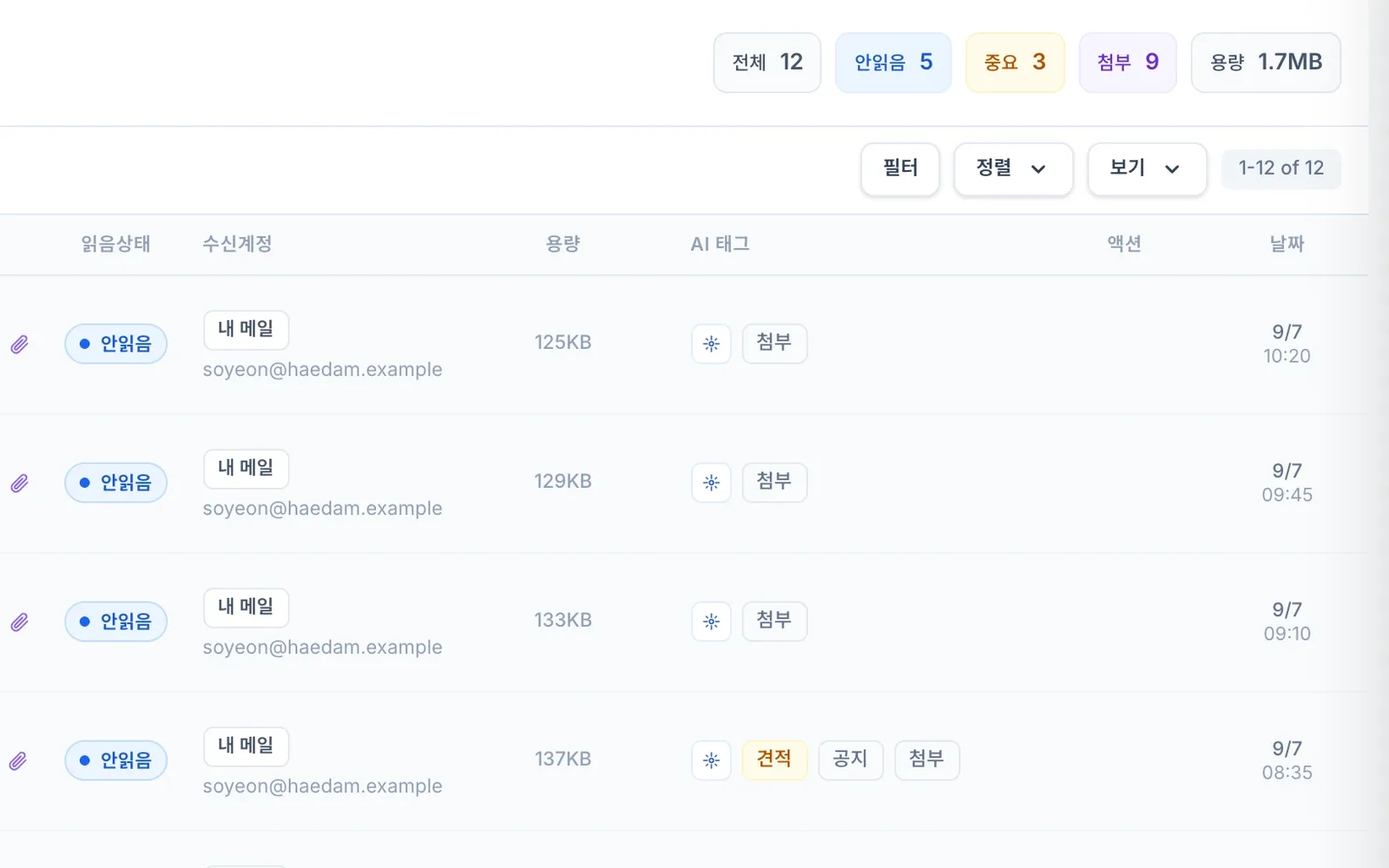 AI 태그로 메일 분류 화면