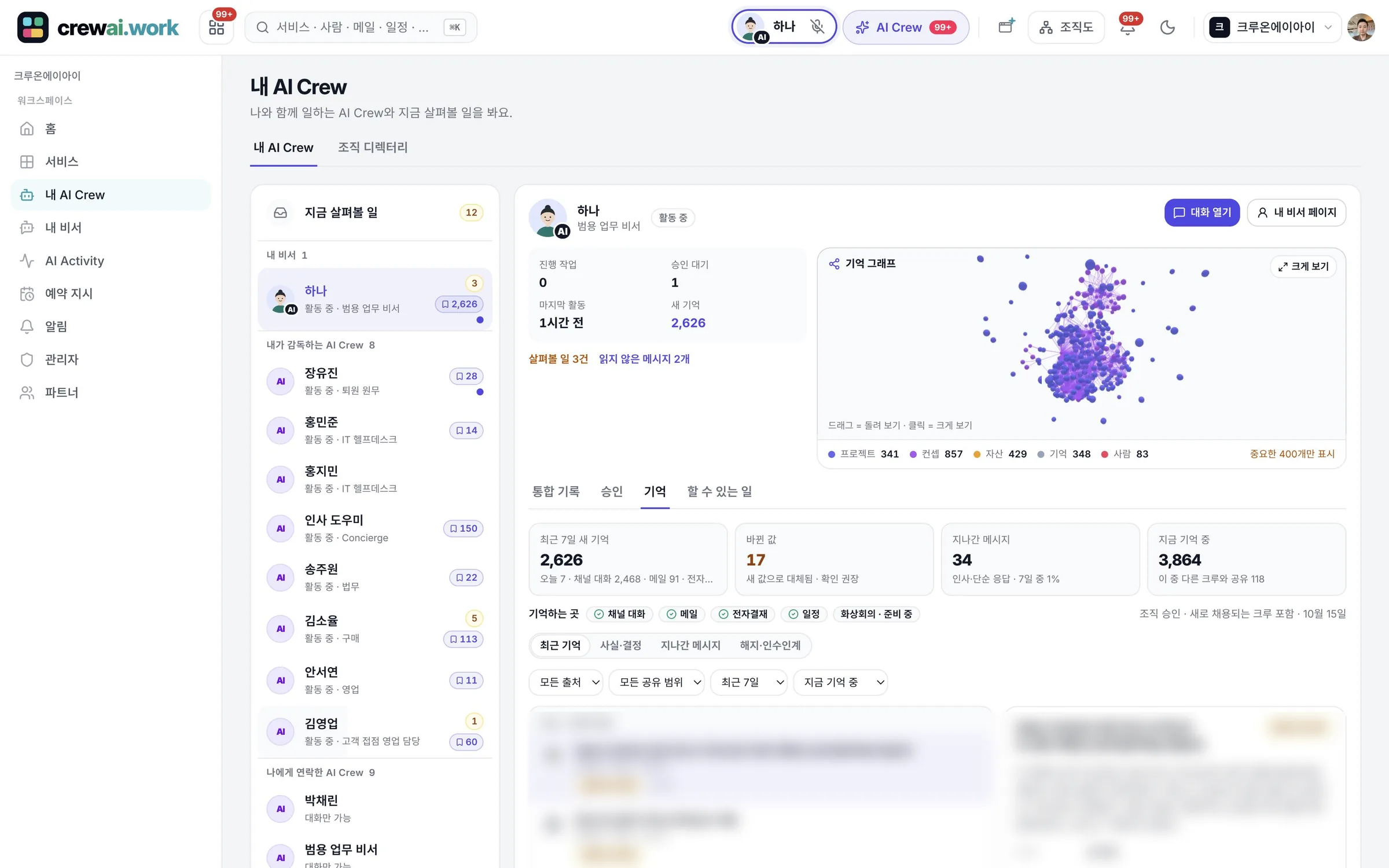 AI Crew 기억 그래프 실제 화면